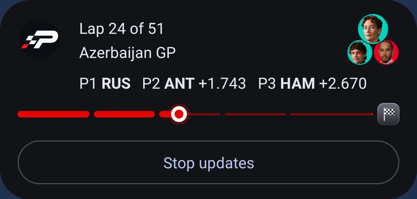 Live notification: Azerbaijan Grand Prix, lap 24 of 51, Russell leads Antonelli and Hamilton