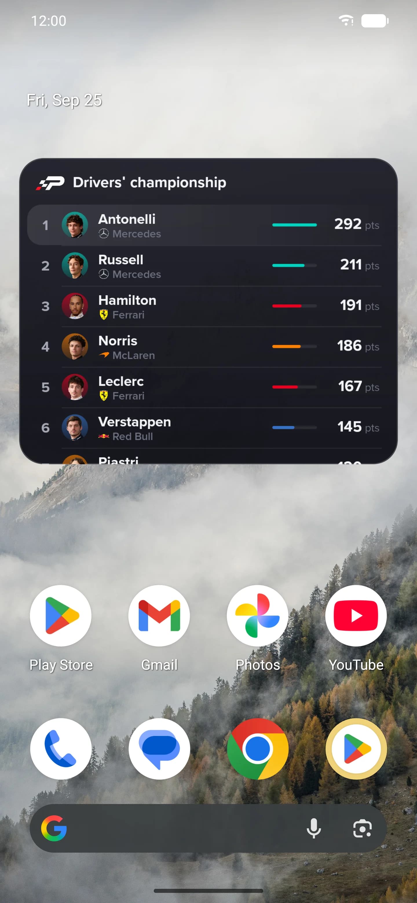 Android home screens with Pitwall's weekend countdown, driver focus, team focus and driver standings widgets